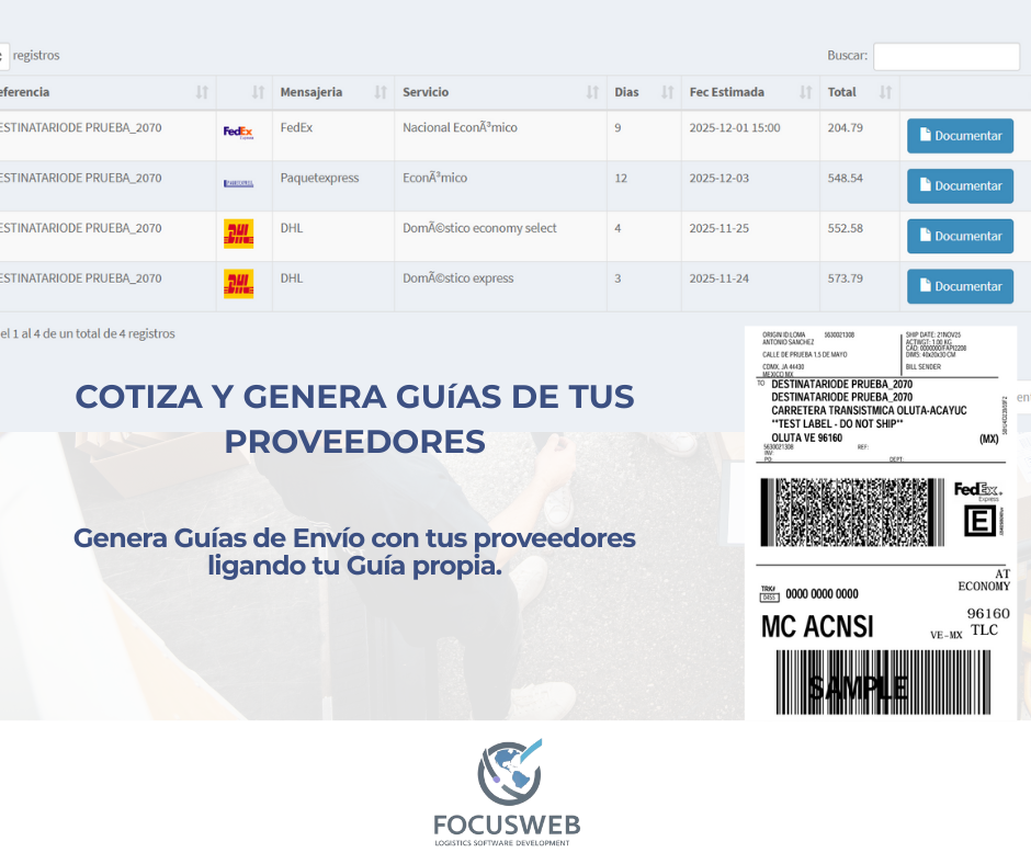 Panel de control de operaciones logísticas